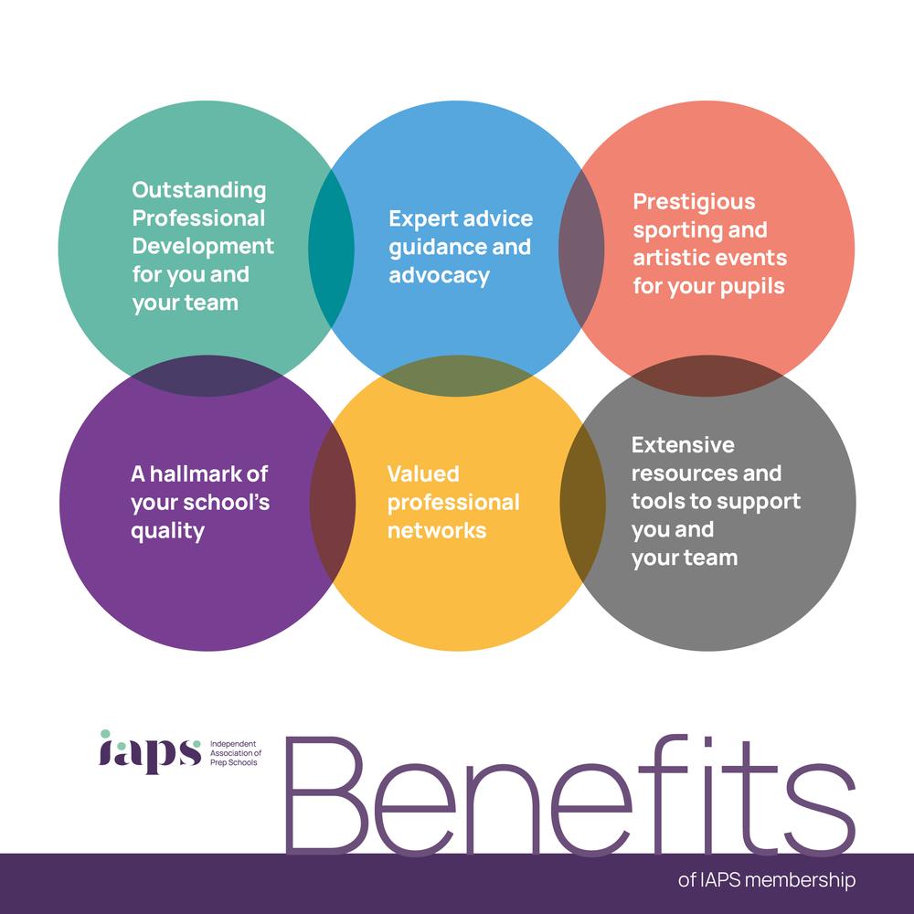 Benefits graphic.jpg