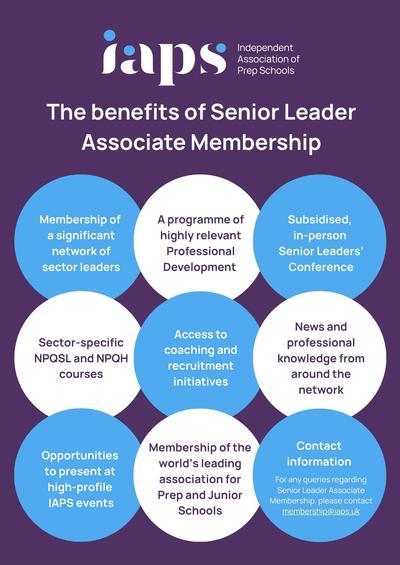 Benefits of Associate Membership (bubbles).jpg